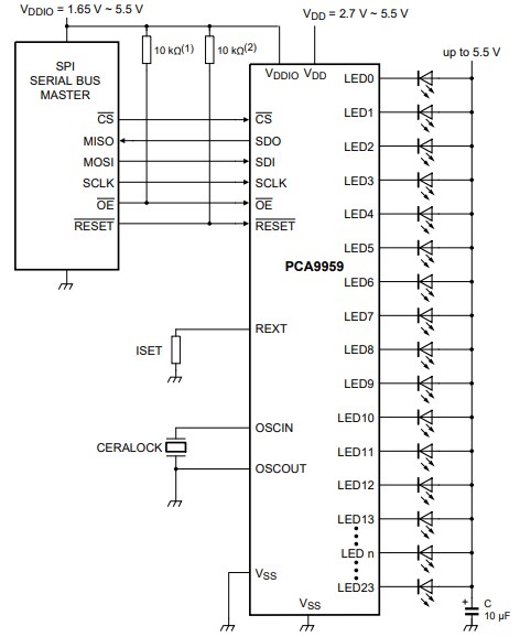 Application Circuit Diagram - NXP Semiconductors PCA9959 LED Lighting Driver